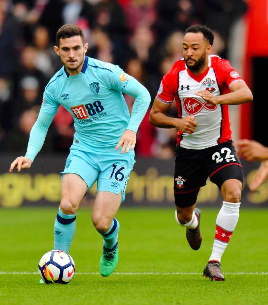 随着时间的 随着时间的